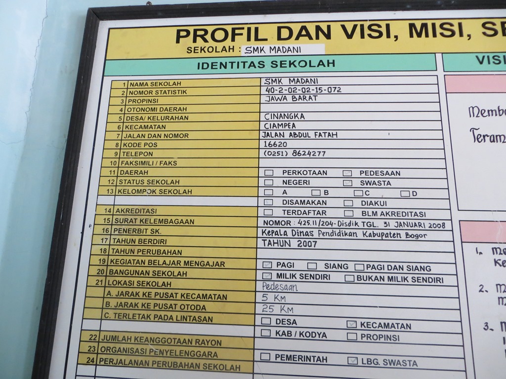 SMKS MADANI Annibuku smks-madani-annibuku